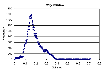 figure-1 figure-1