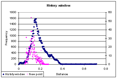 figure-3 figure-3